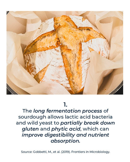 Sourdough Bread