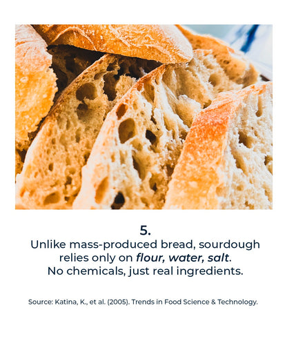 Sourdough Bread